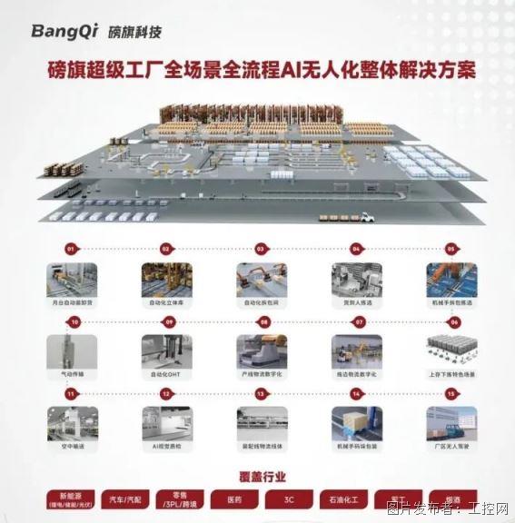 高工对话｜磅旗科技吴小倩：用AI智能体工厂重构万亿新能源制造