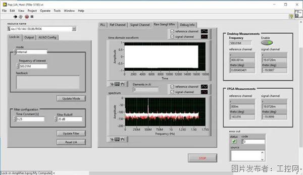 DC到3.2GHz采样率！PXI平台+开放FPGA赋能，我们打造了一款“软件定义”的锁相放大器