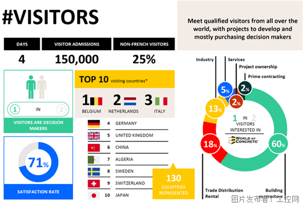 中企达展览掘金欧洲手册：助力2027年法国巴黎INTERMAT工程机械展招展启动