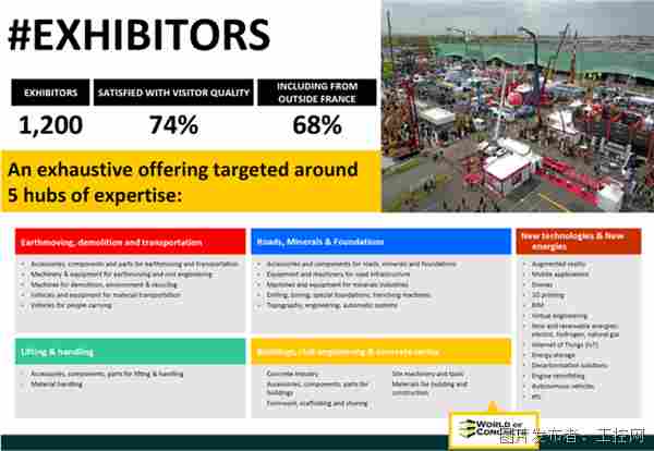中企达展览掘金欧洲手册：助力2027年法国巴黎INTERMAT工程机械展招展启动